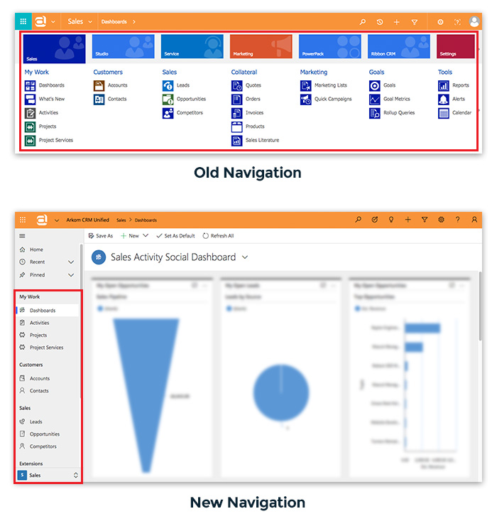 New and old navigations